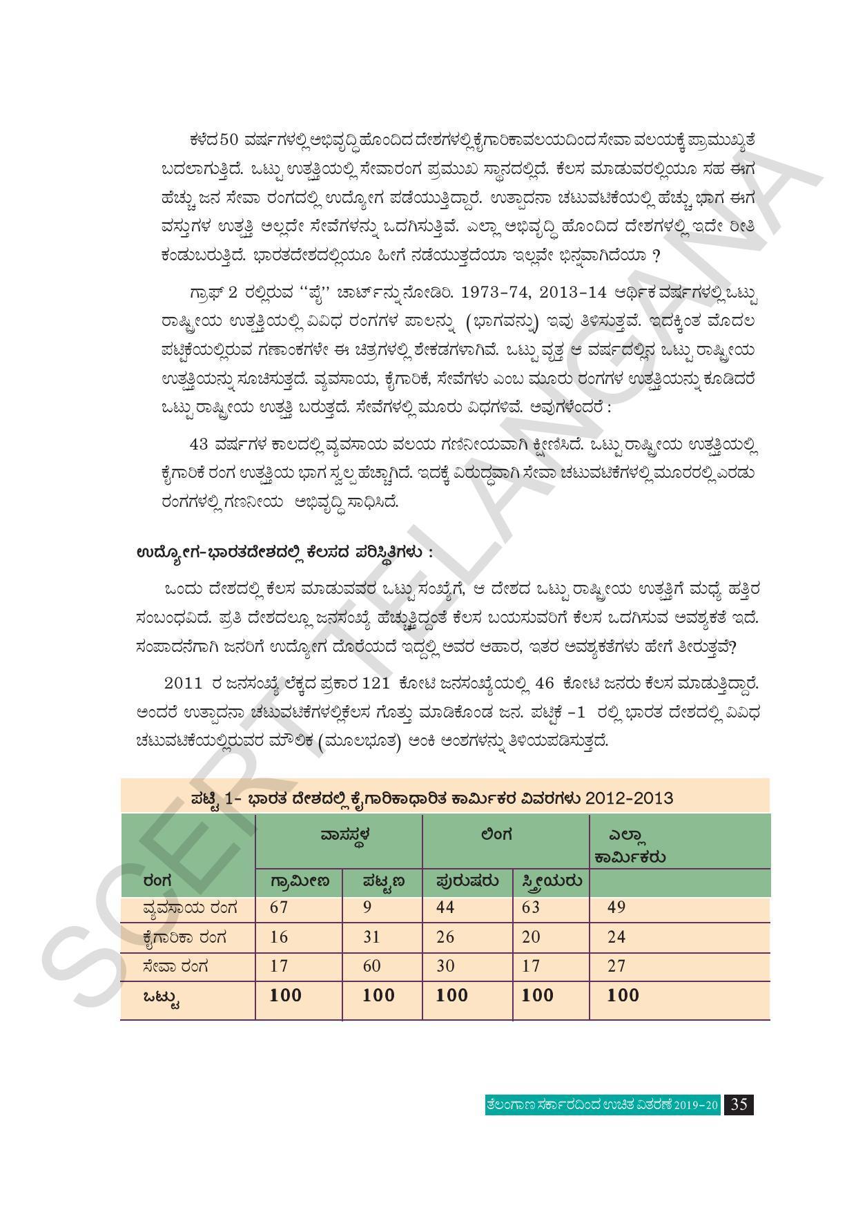 TS SCERT Class 10 Social Science (Kannada Medium) Text Book - Page 47