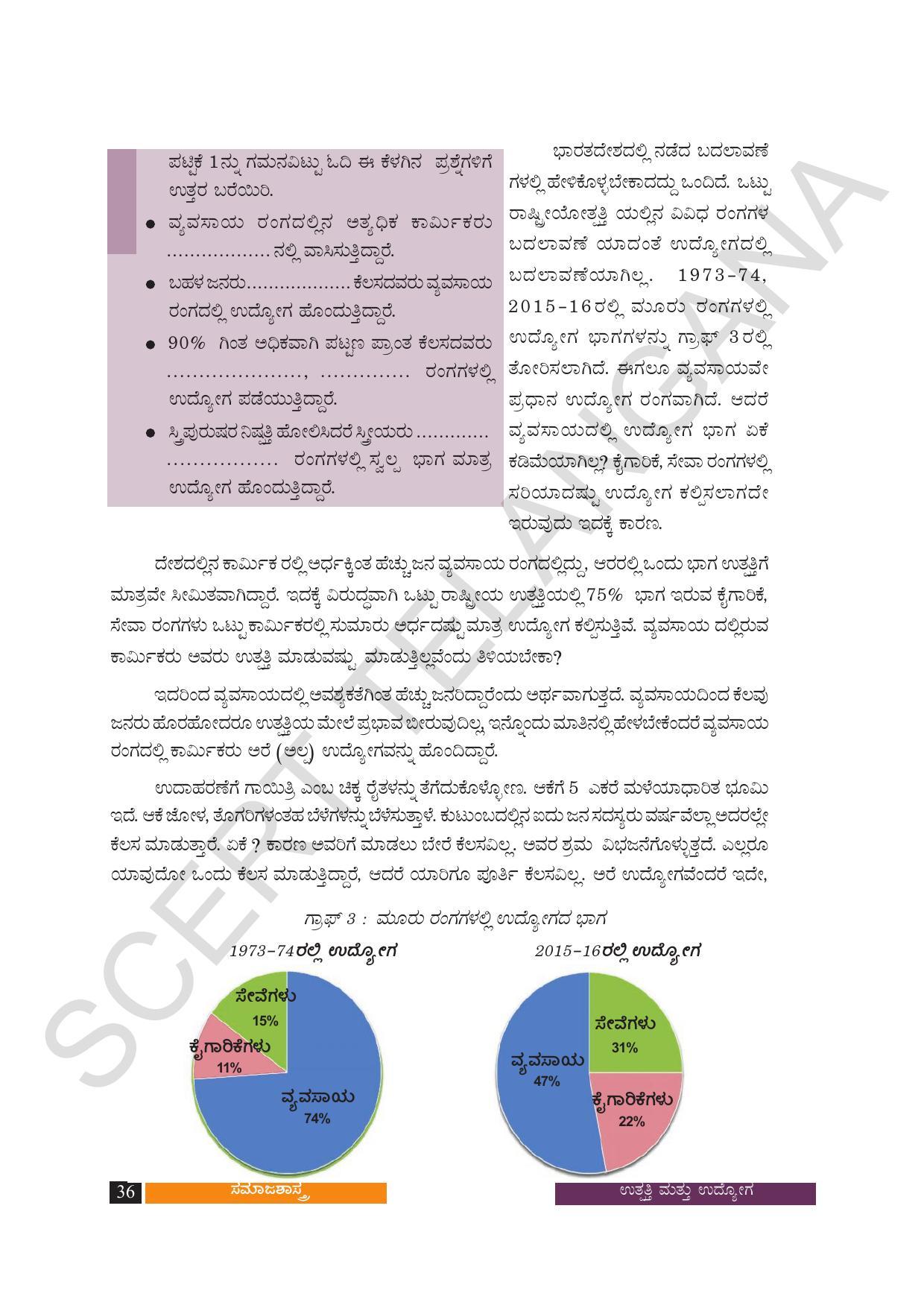 TS SCERT Class 10 Social Science (Kannada Medium) Text Book - Page 48