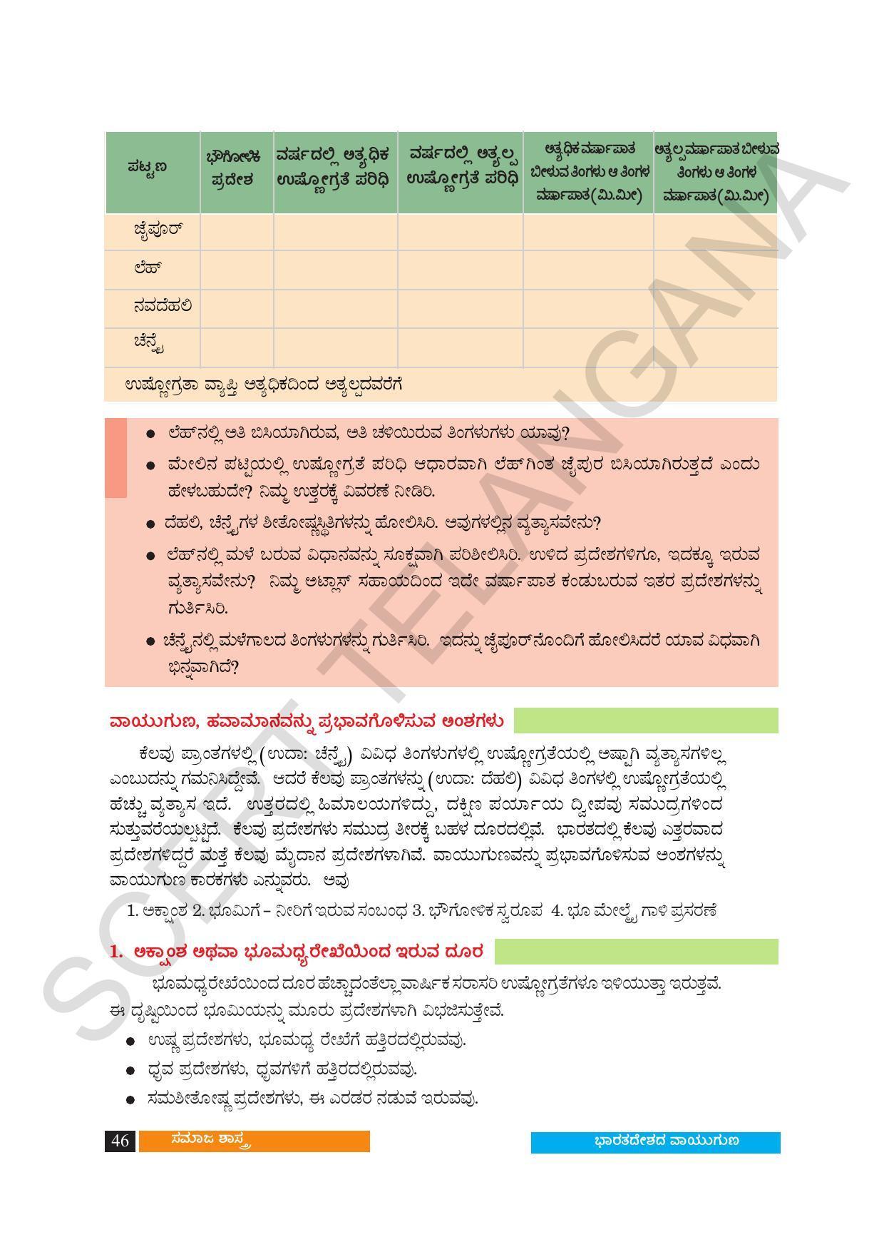 TS SCERT Class 10 Social Science (Kannada Medium) Text Book - Page 58
