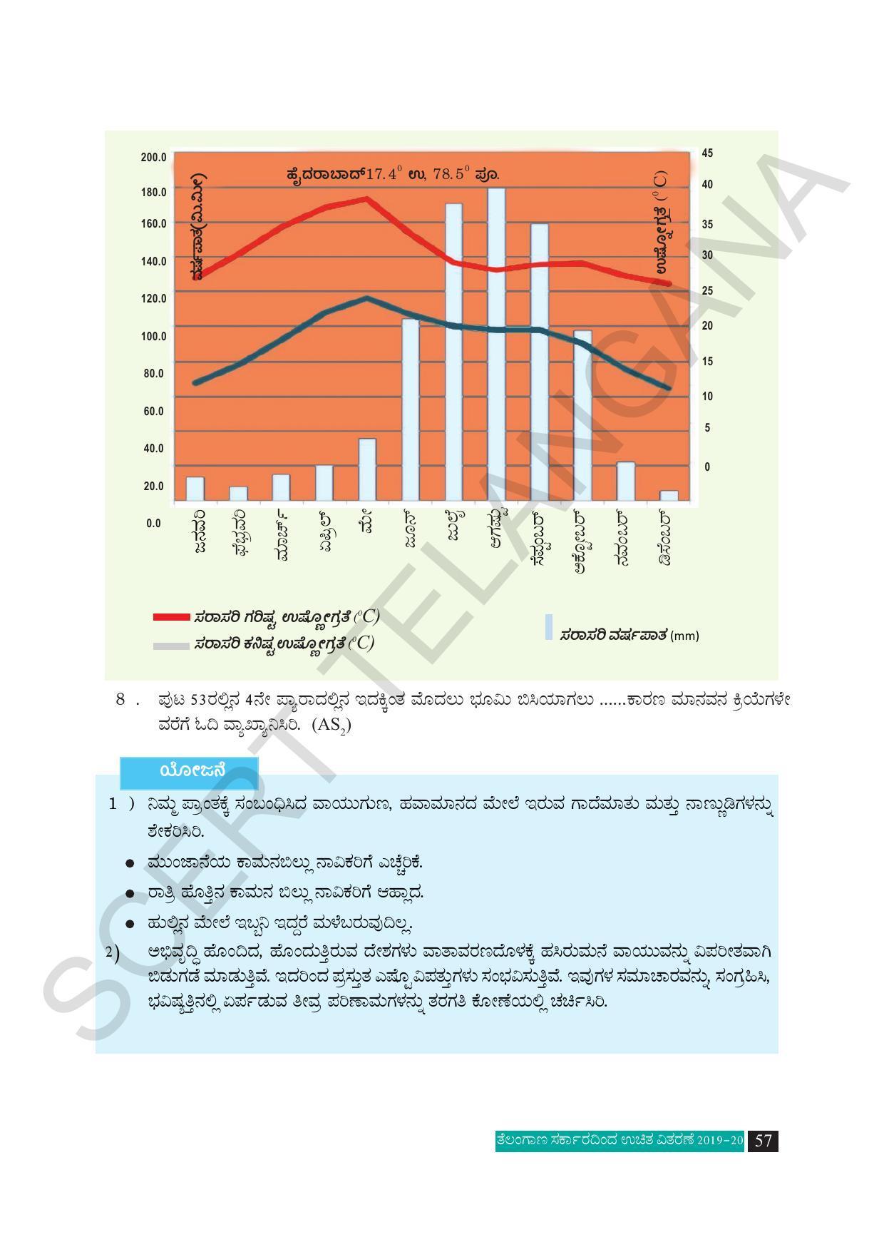 TS SCERT Class 10 Social Science (Kannada Medium) Text Book - Page 69