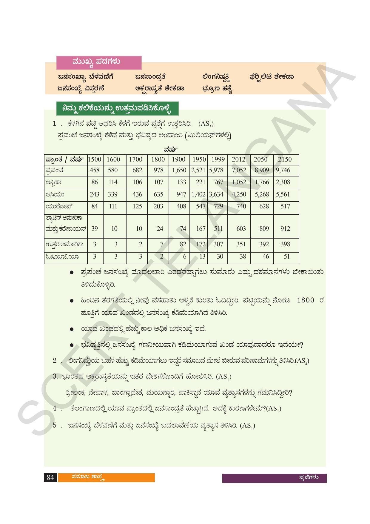 TS SCERT Class 10 Social Science (Kannada Medium) Text Book - Page 96