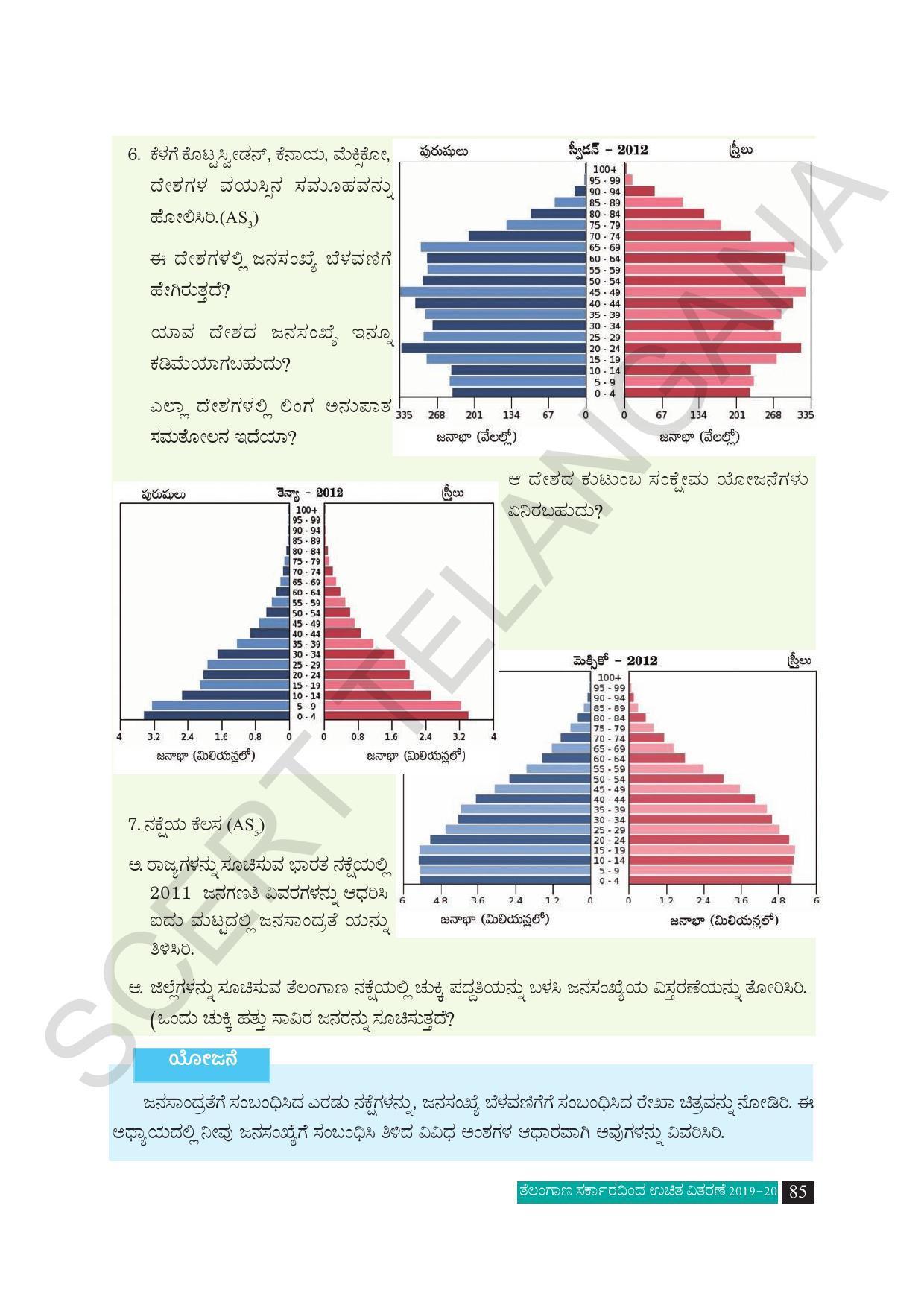 TS SCERT Class 10 Social Science (Kannada Medium) Text Book - Page 97