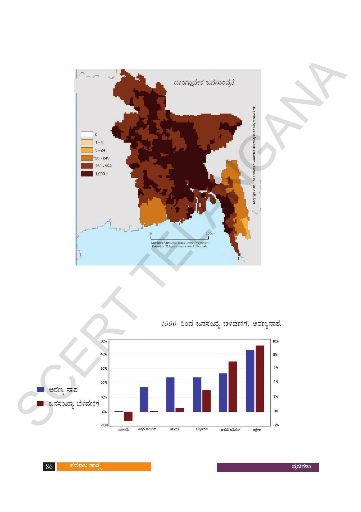 TS SCERT Class 10 Social Science (Kannada Medium) Text Book - Page 98