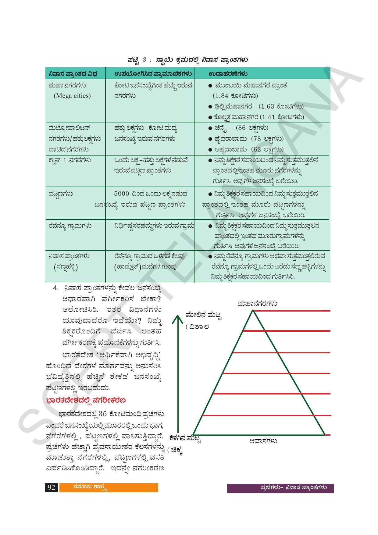 TS SCERT Class 10 Social Science (Kannada Medium) Text Book - Page 104
