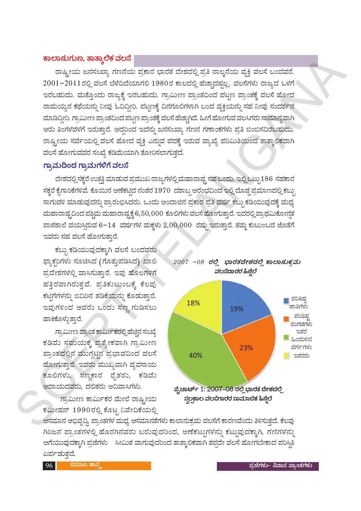 TS SCERT Class 10 Social Science (Kannada Medium) Text Book - Page 108