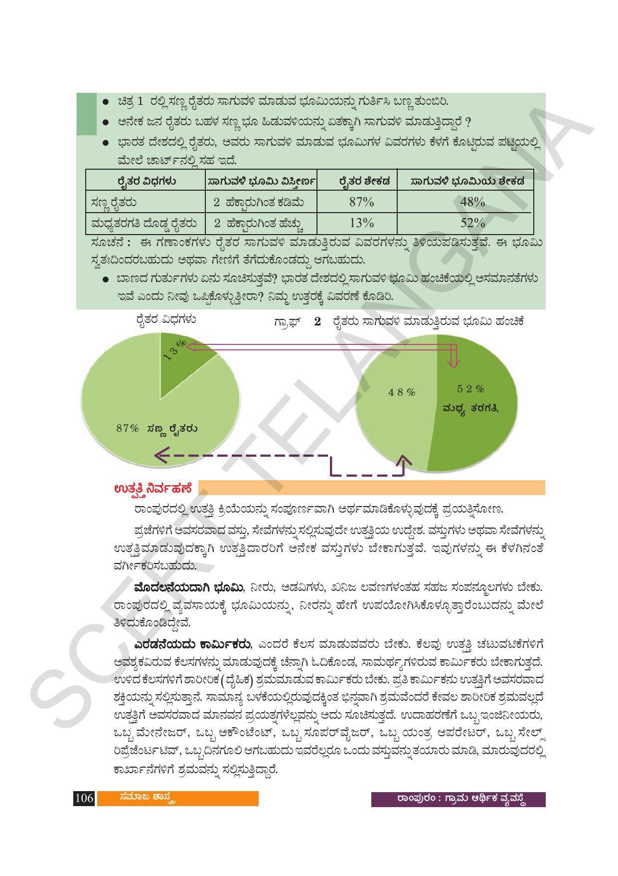 TS SCERT Class 10 Social Science (Kannada Medium) Text Book - Page 118
