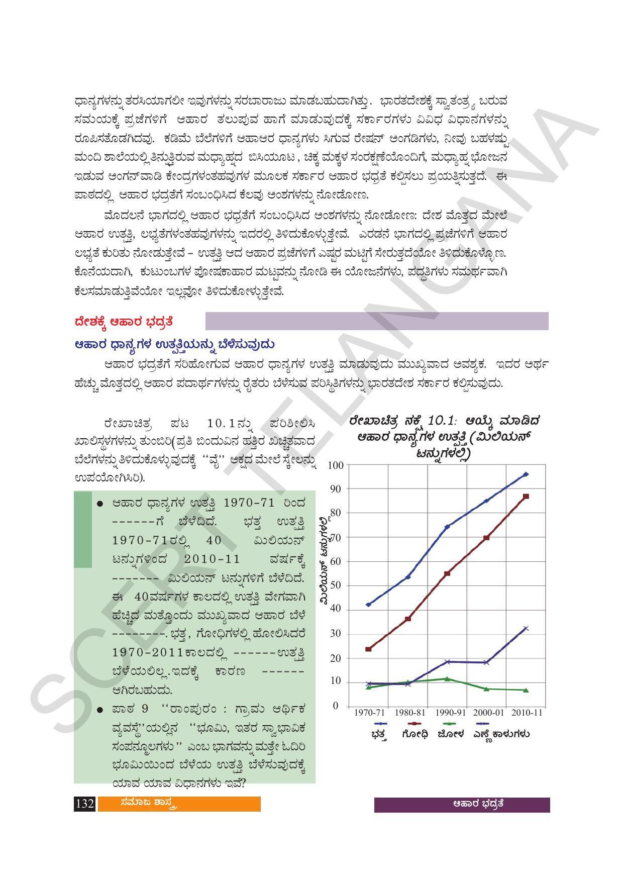 TS SCERT Class 10 Social Science (Kannada Medium) Text Book - Page 144