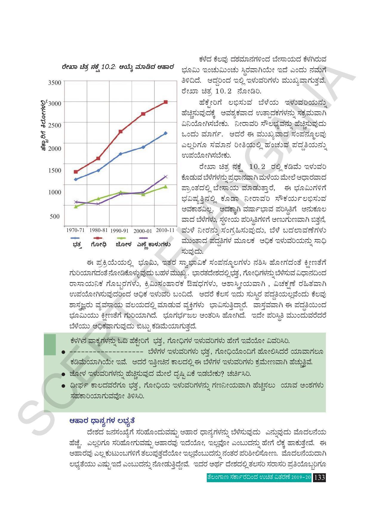 TS SCERT Class 10 Social Science (Kannada Medium) Text Book - Page 145