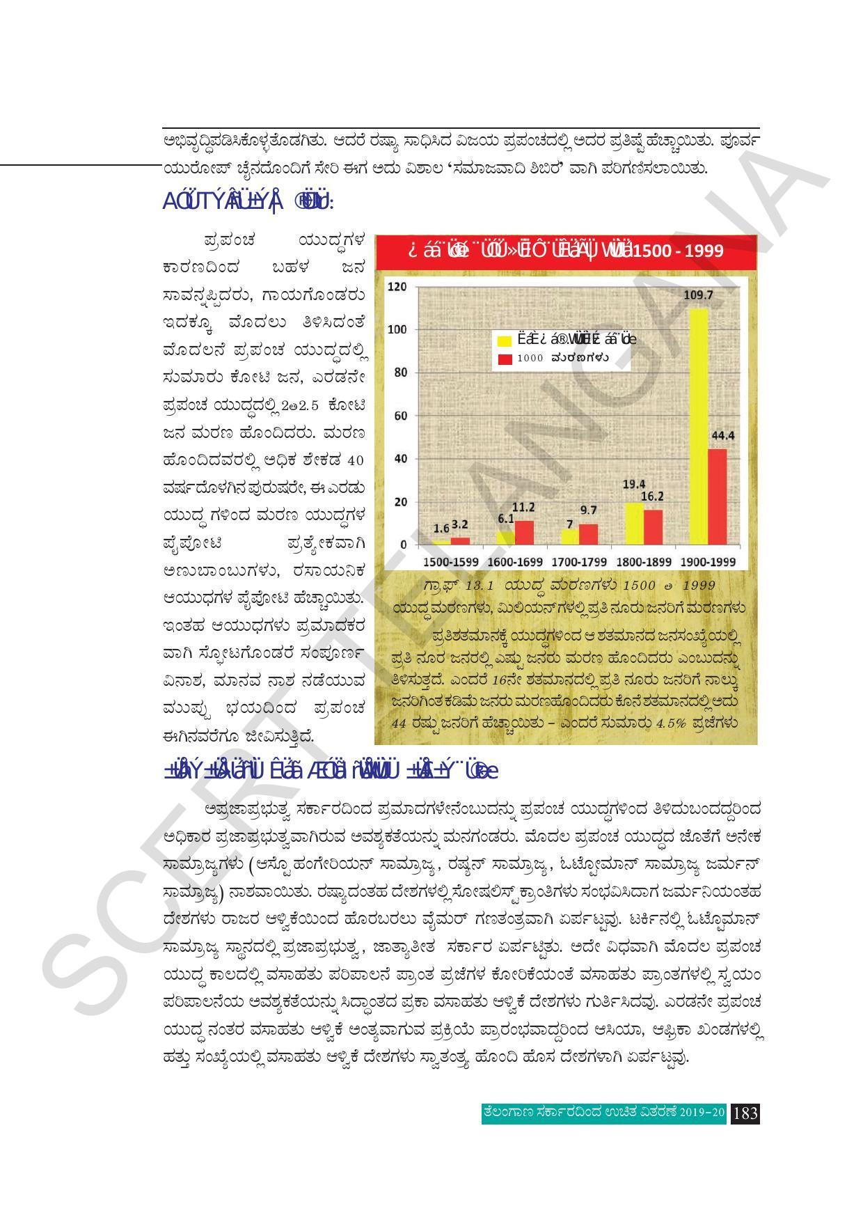TS SCERT Class 10 Social Science (Kannada Medium) Text Book - Page 195