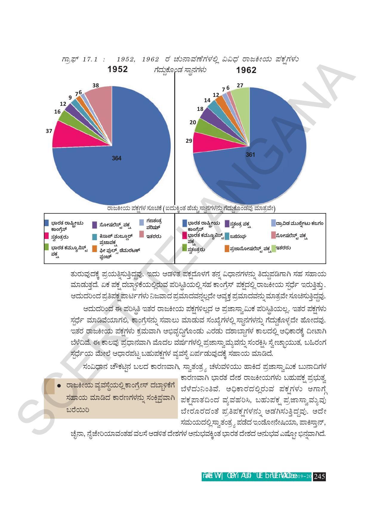 TS SCERT Class 10 Social Science (Kannada Medium) Text Book - Page 257