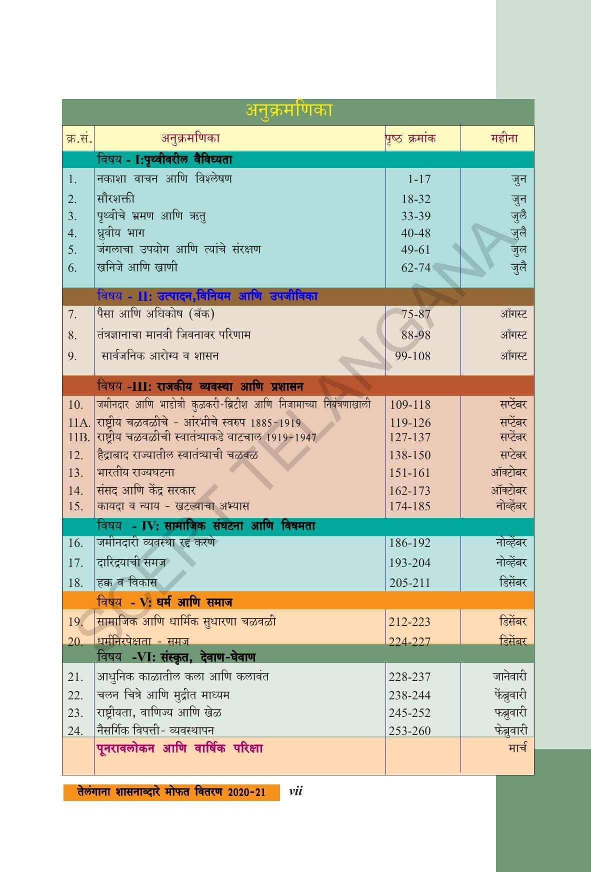 TS SCERT Class 8 Social Science (Marathi Medium) Text Book - Page 9