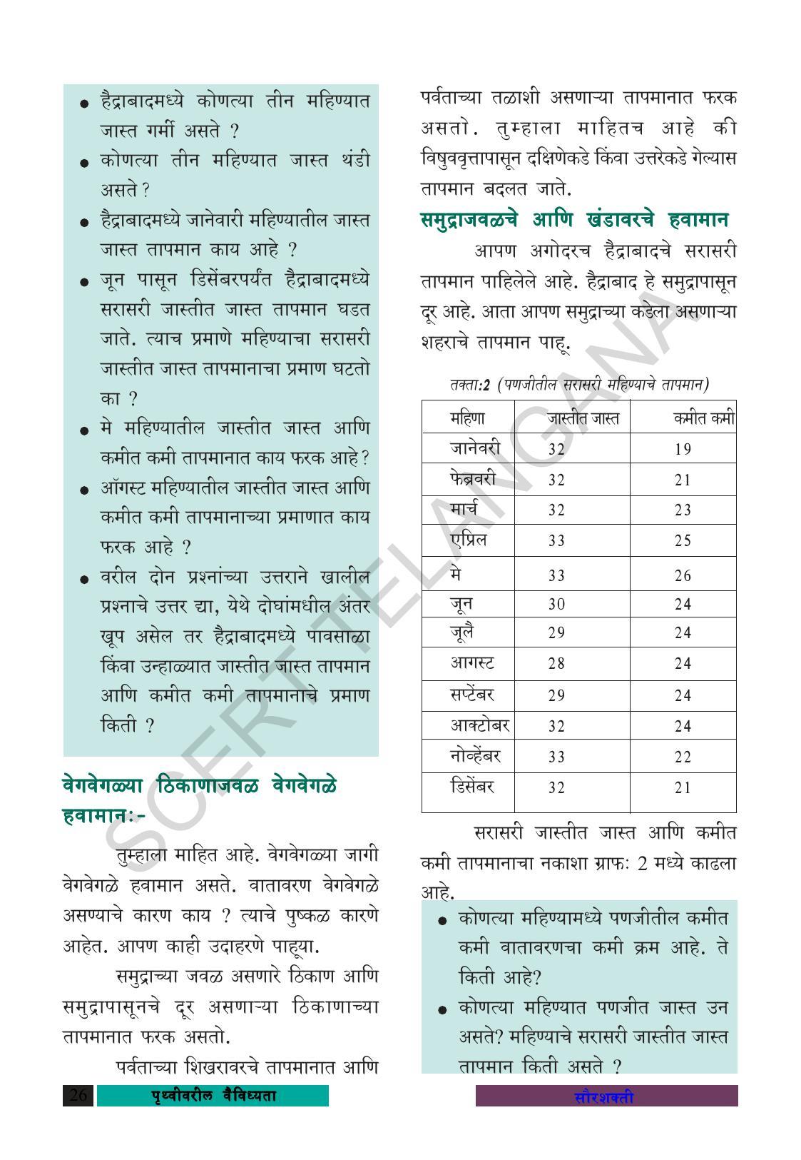 TS SCERT Class 8 Social Science (Marathi Medium) Text Book - Page 36