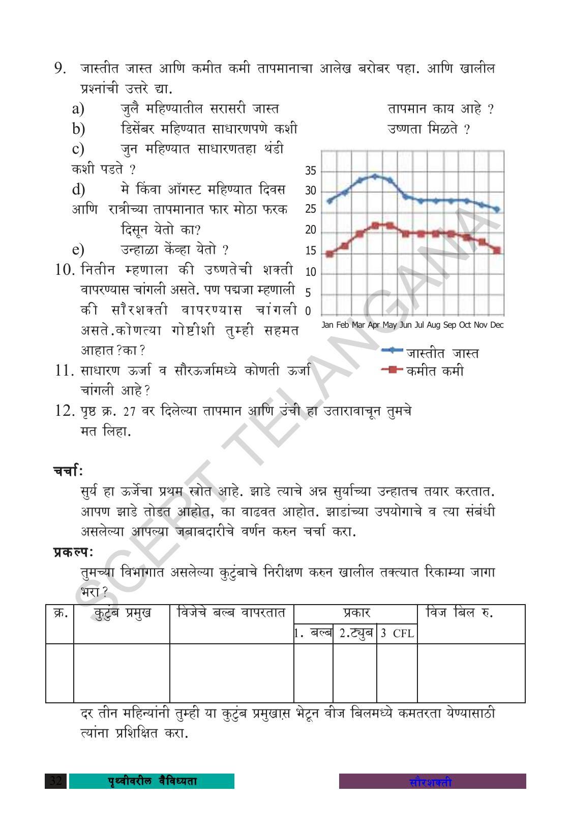 TS SCERT Class 8 Social Science (Marathi Medium) Text Book - Page 42