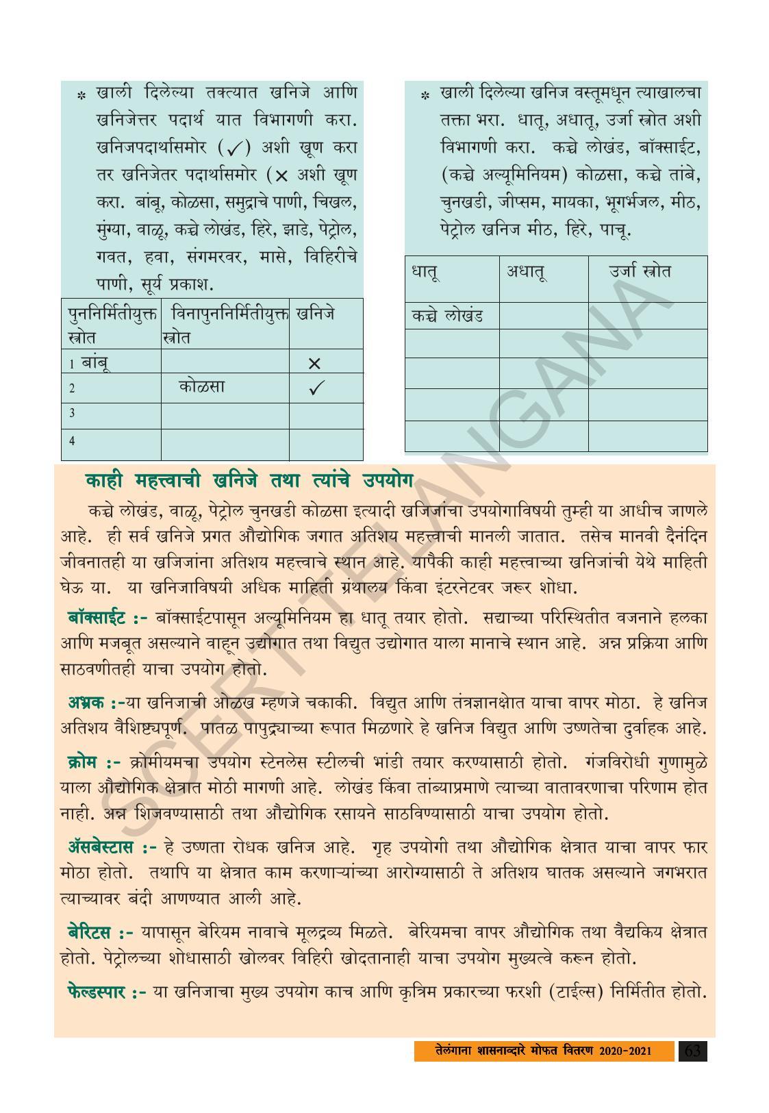 TS SCERT Class 8 Social Science (Marathi Medium) Text Book - Page 73