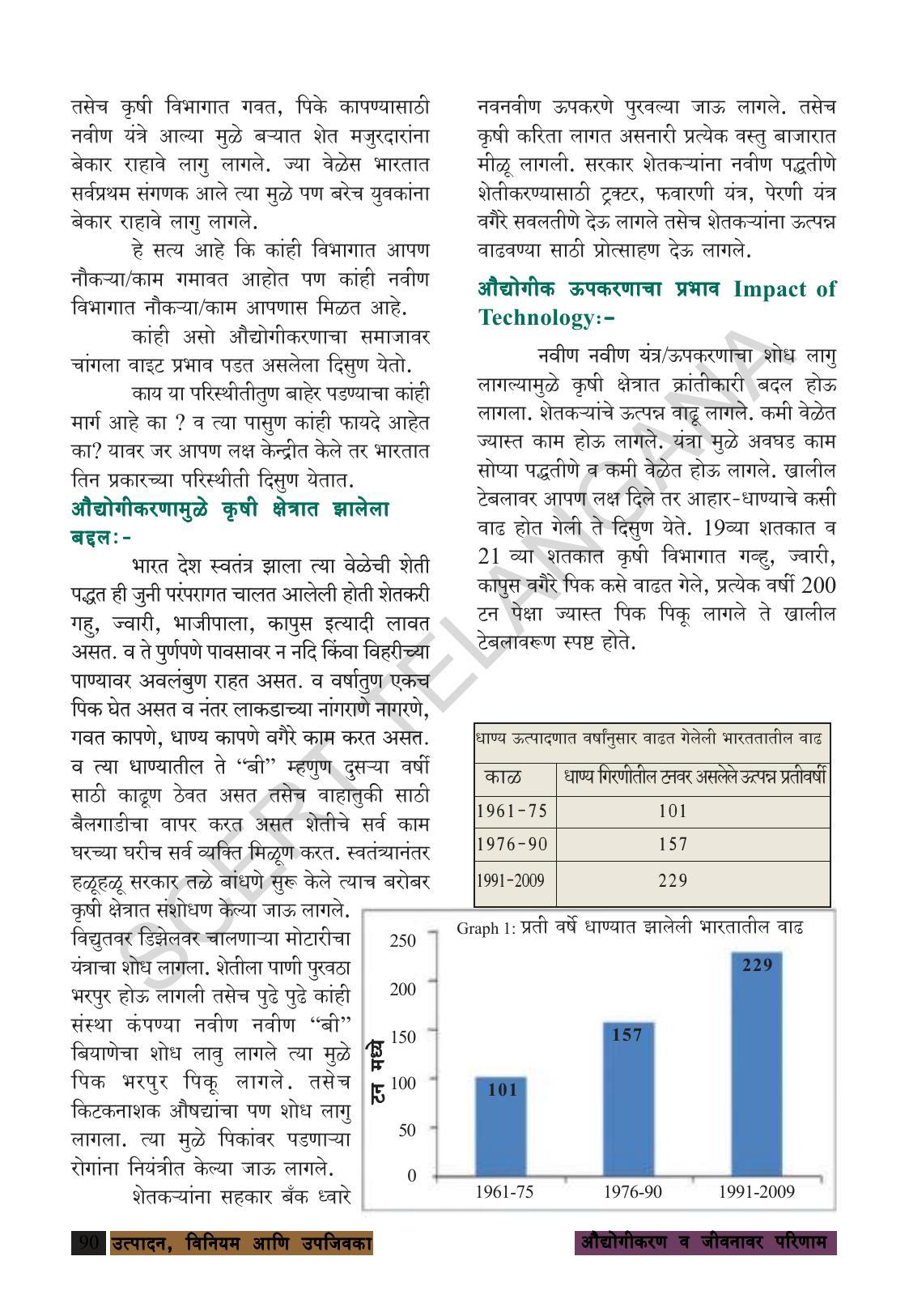 TS SCERT Class 8 Social Science (Marathi Medium) Text Book - Page 100