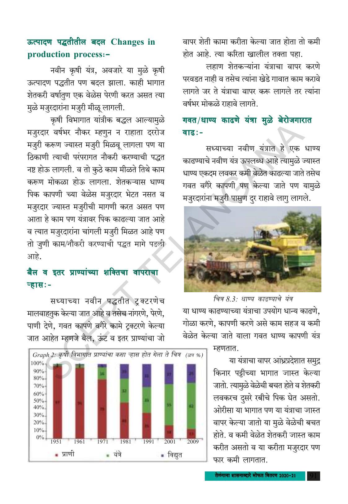 TS SCERT Class 8 Social Science (Marathi Medium) Text Book - Page 101