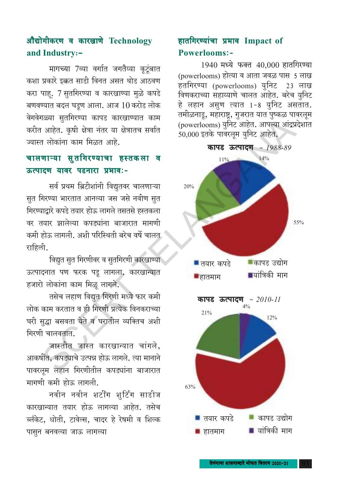 TS SCERT Class 8 Social Science (Marathi Medium) Text Book - Page 103