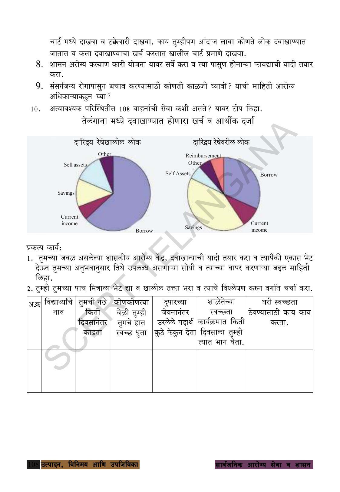 TS SCERT Class 8 Social Science (Marathi Medium) Text Book - Page 118