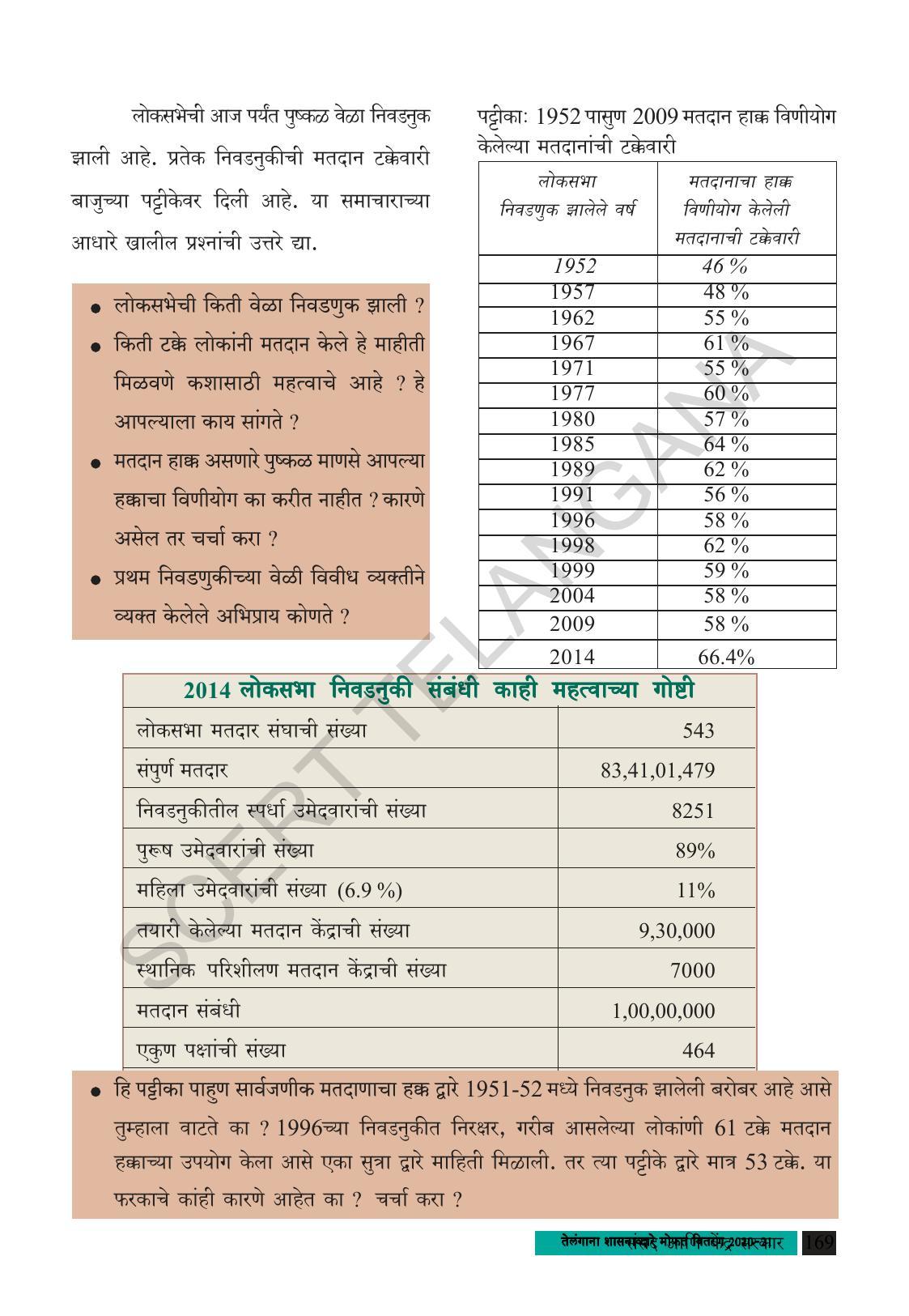 TS SCERT Class 8 Social Science (Marathi Medium) Text Book - Page 179