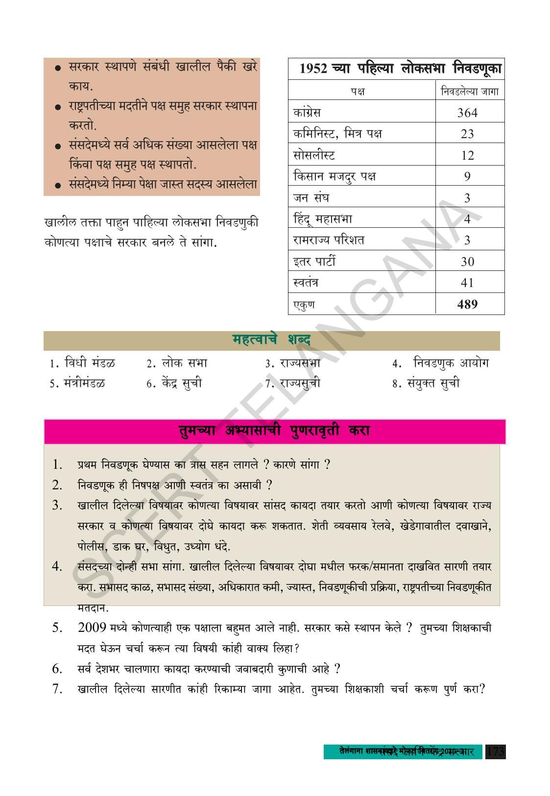 TS SCERT Class 8 Social Science (Marathi Medium) Text Book - Page 183