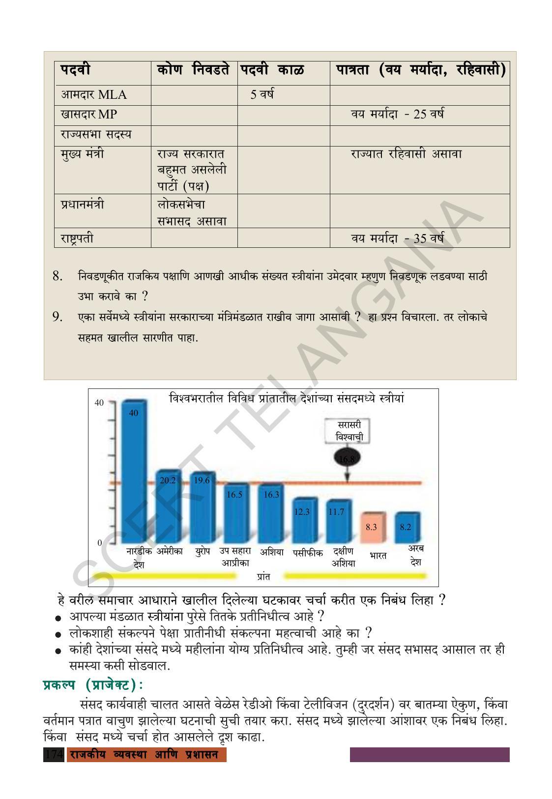 TS SCERT Class 8 Social Science (Marathi Medium) Text Book - Page 184