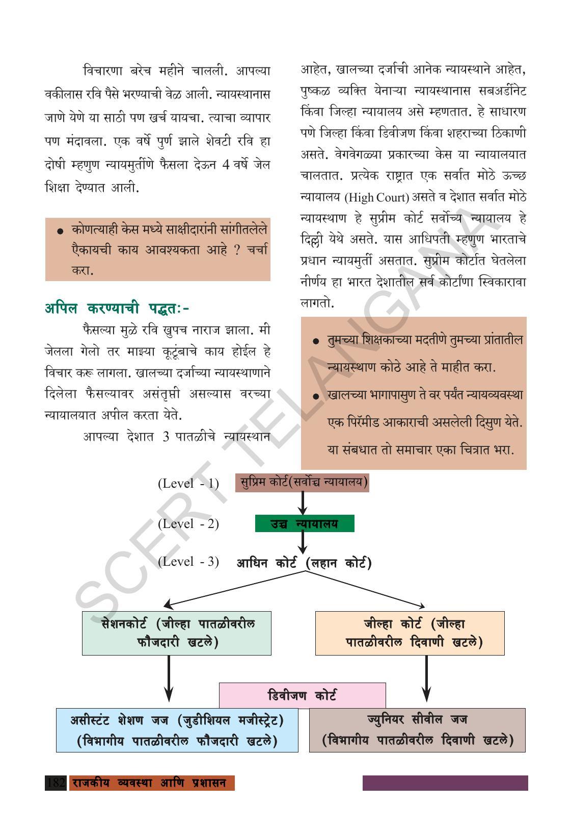 TS SCERT Class 8 Social Science (Marathi Medium) Text Book - Page 192