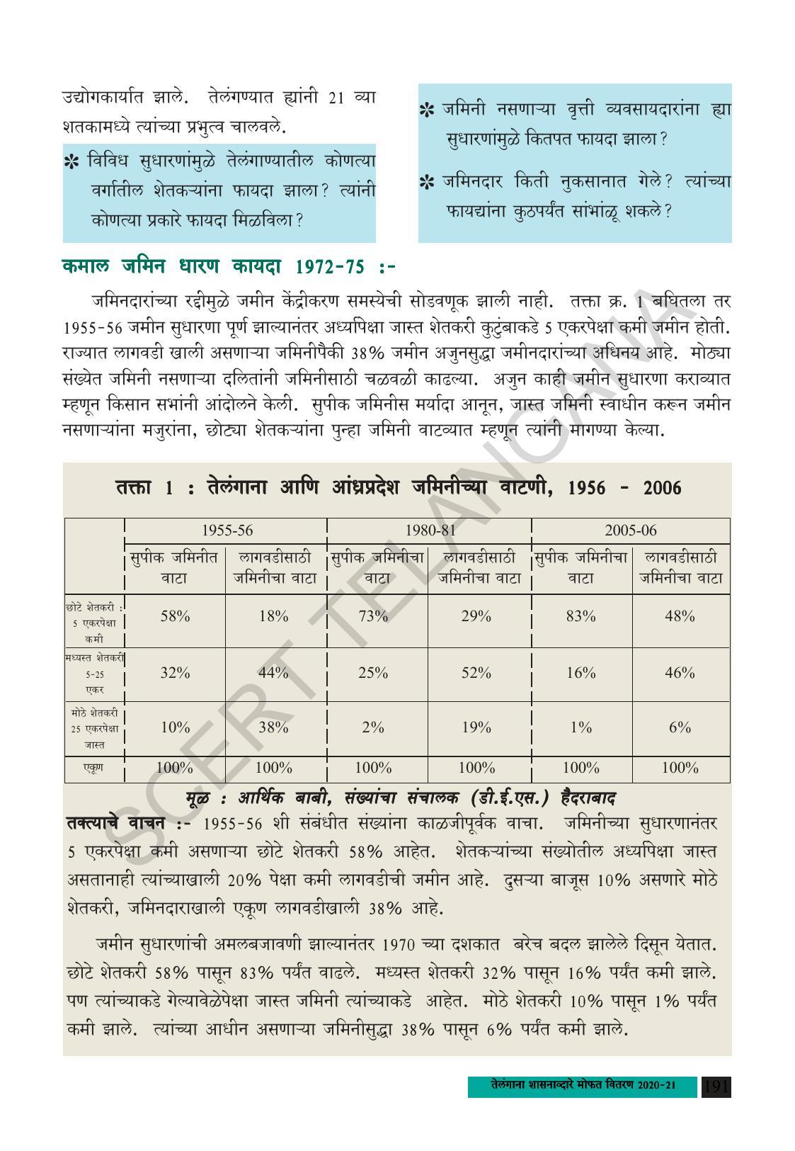 TS SCERT Class 8 Social Science (Marathi Medium) Text Book - Page 201