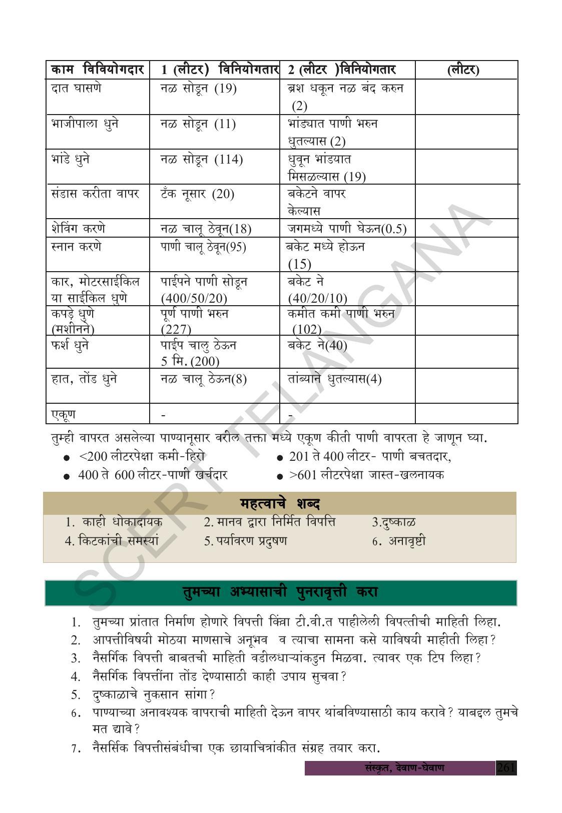 TS SCERT Class 8 Social Science (Marathi Medium) Text Book - Page 271