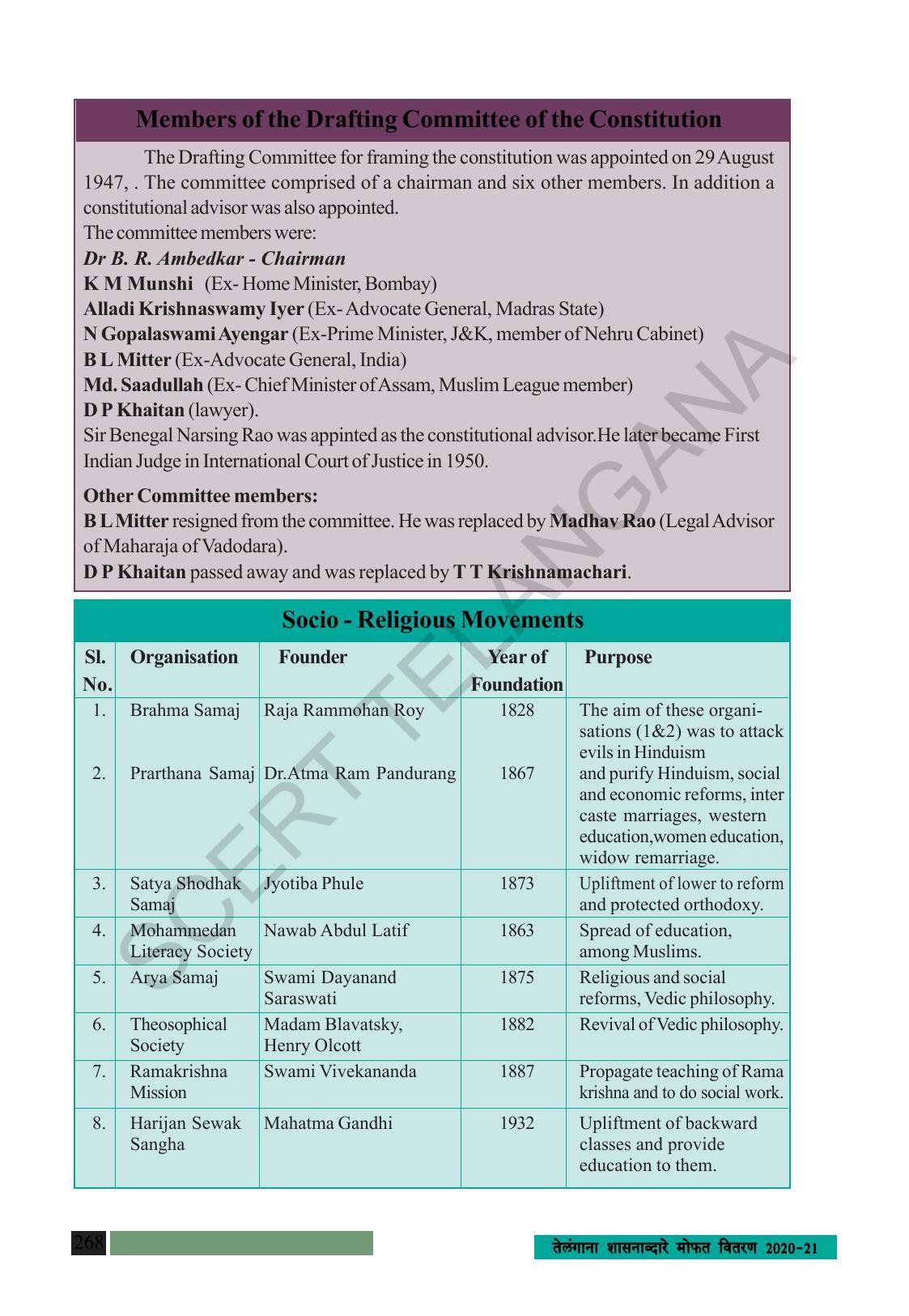 TS SCERT Class 8 Social Science (Marathi Medium) Text Book - Page 278
