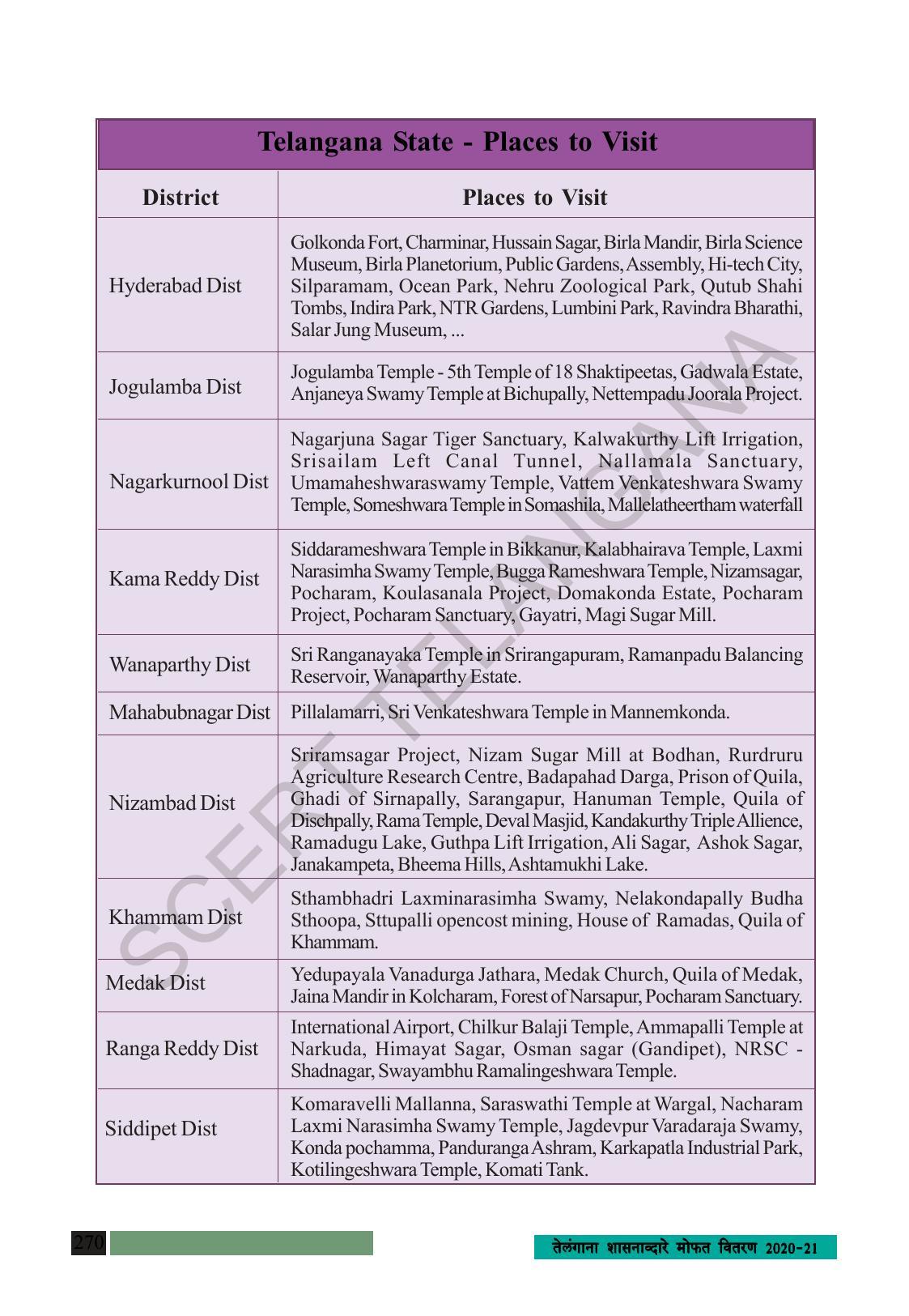 TS SCERT Class 8 Social Science (Marathi Medium) Text Book - Page 280