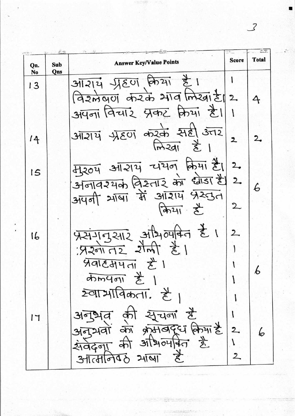 Kerala Plus Two 2018 Hindi Answer Key - Page 3