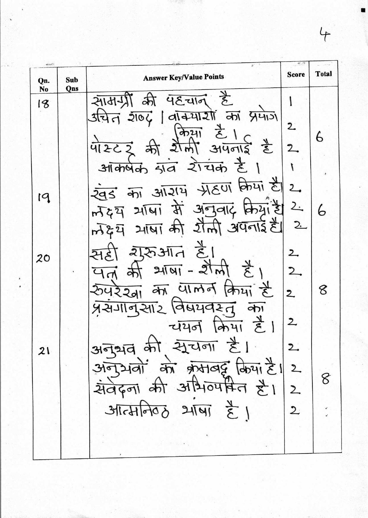 Kerala Plus Two 2018 Hindi Answer Key - Page 4