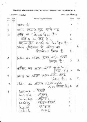 Kerala Plus Two 2018 Hindi Answer Key