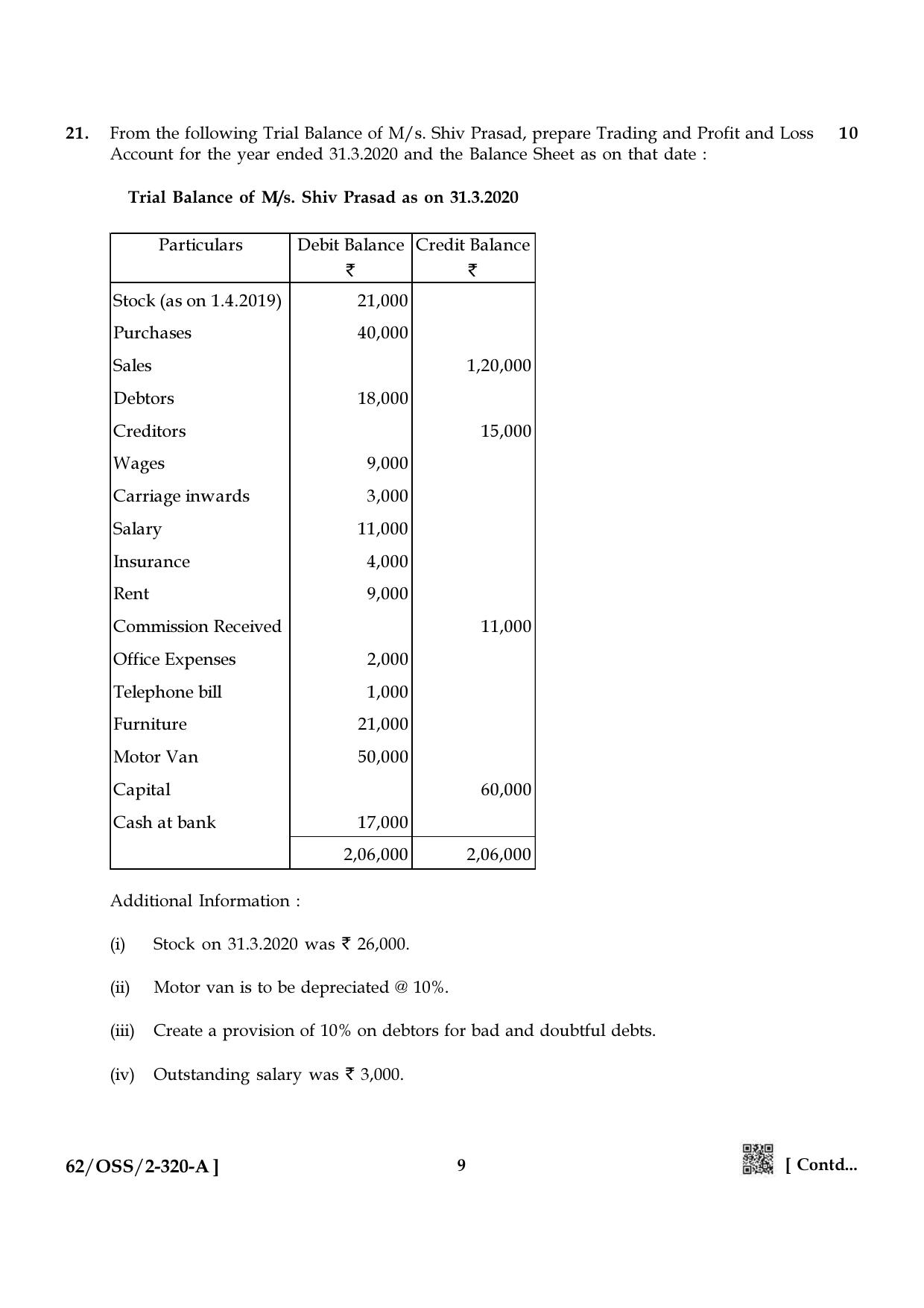 NIOS October 2021 Class 12 Accountancy Question Paper - Page 9