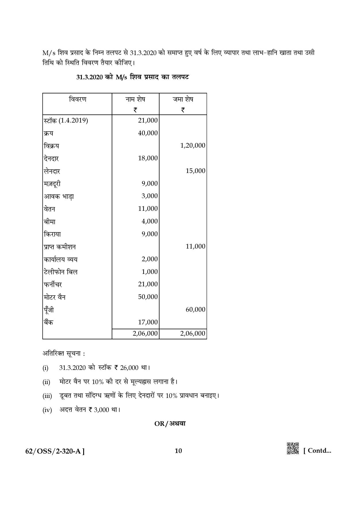 NIOS October 2021 Class 12 Accountancy Question Paper - Page 10