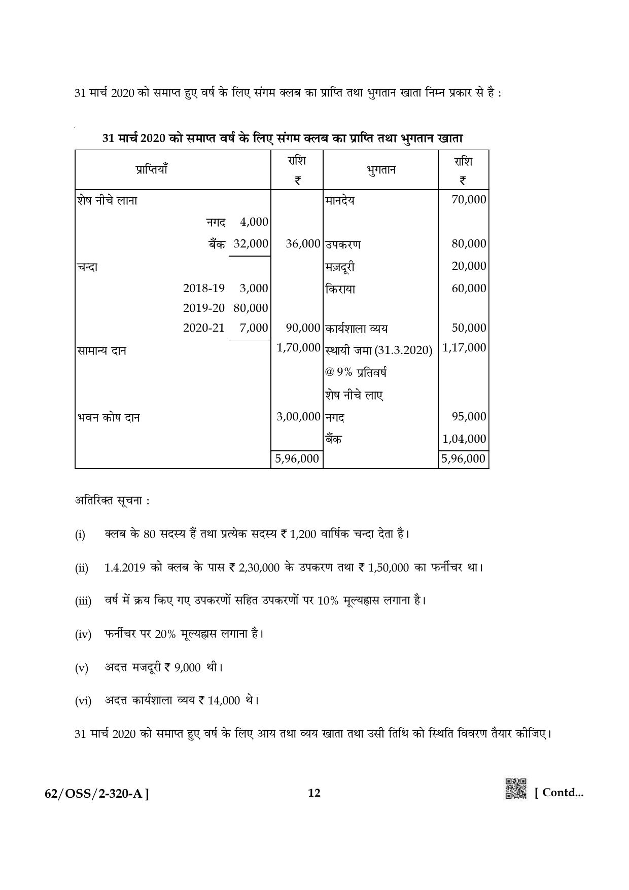 NIOS October 2021 Class 12 Accountancy Question Paper - Page 12