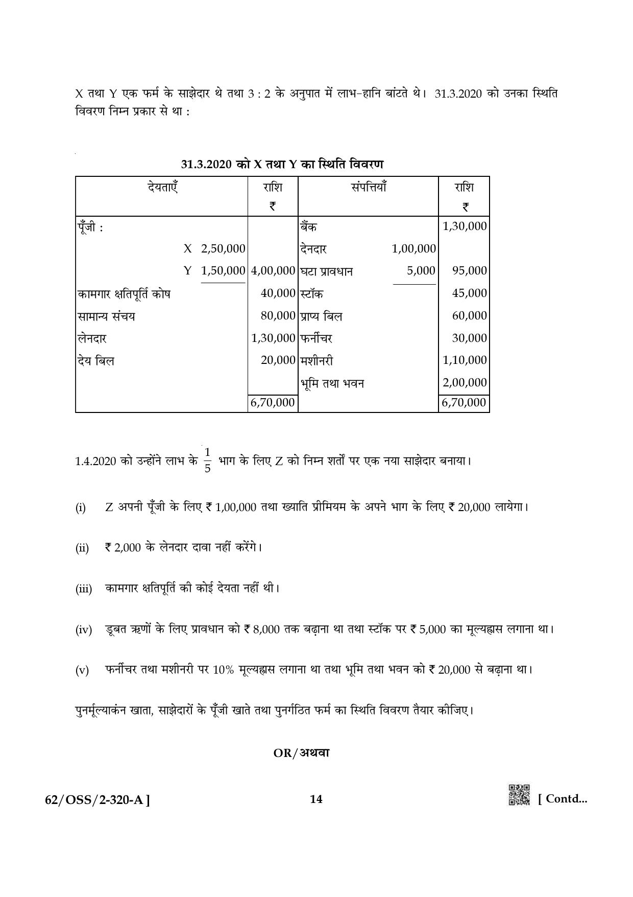 NIOS October 2021 Class 12 Accountancy Question Paper - Page 14