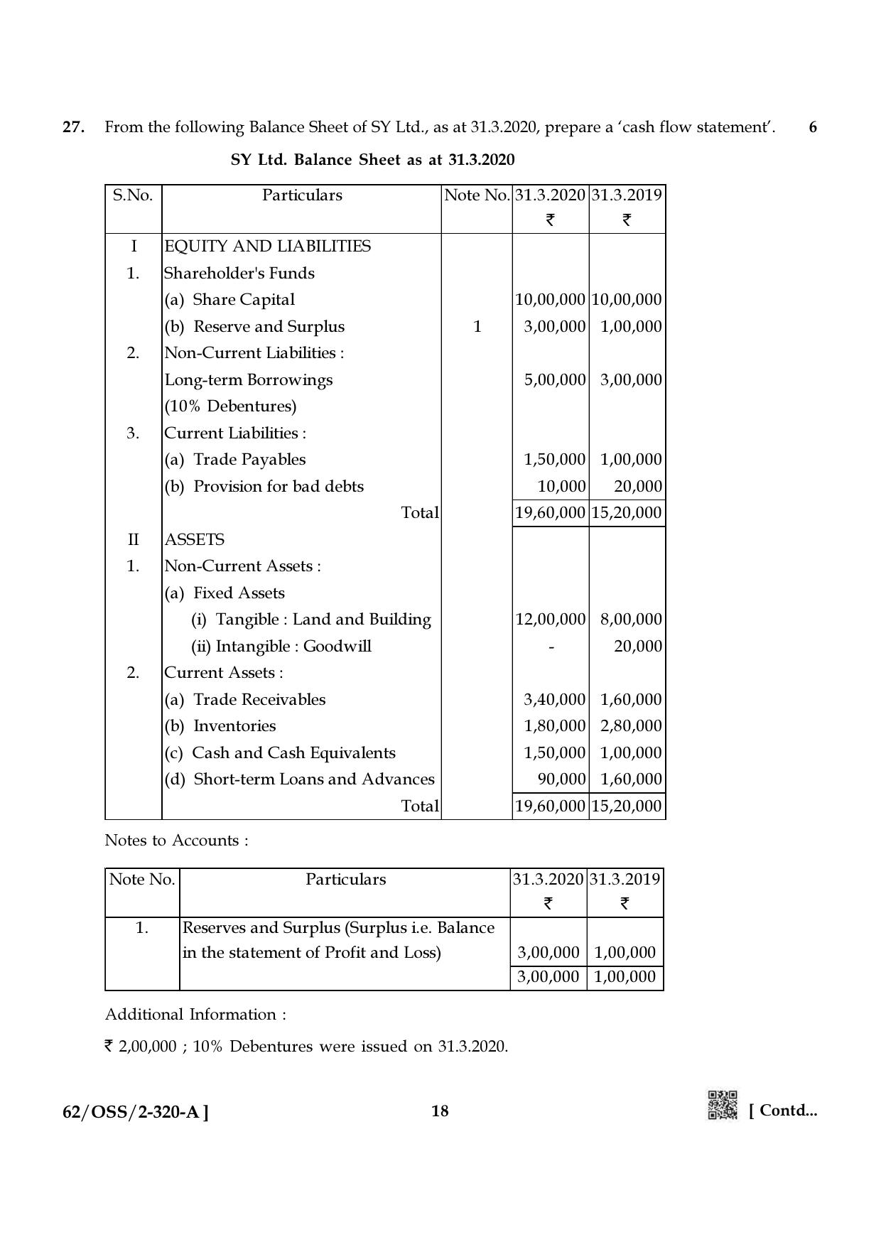 NIOS October 2021 Class 12 Accountancy Question Paper - Page 18