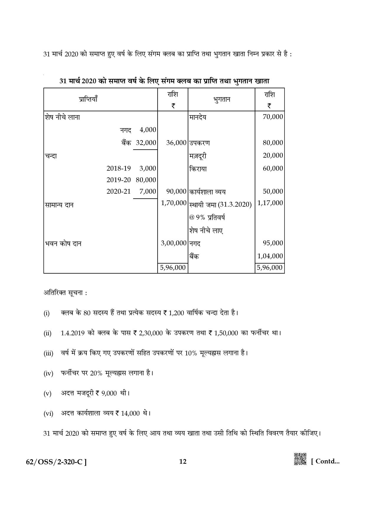 NIOS October 2021 Class 12 Accountancy Question Paper - Page 52
