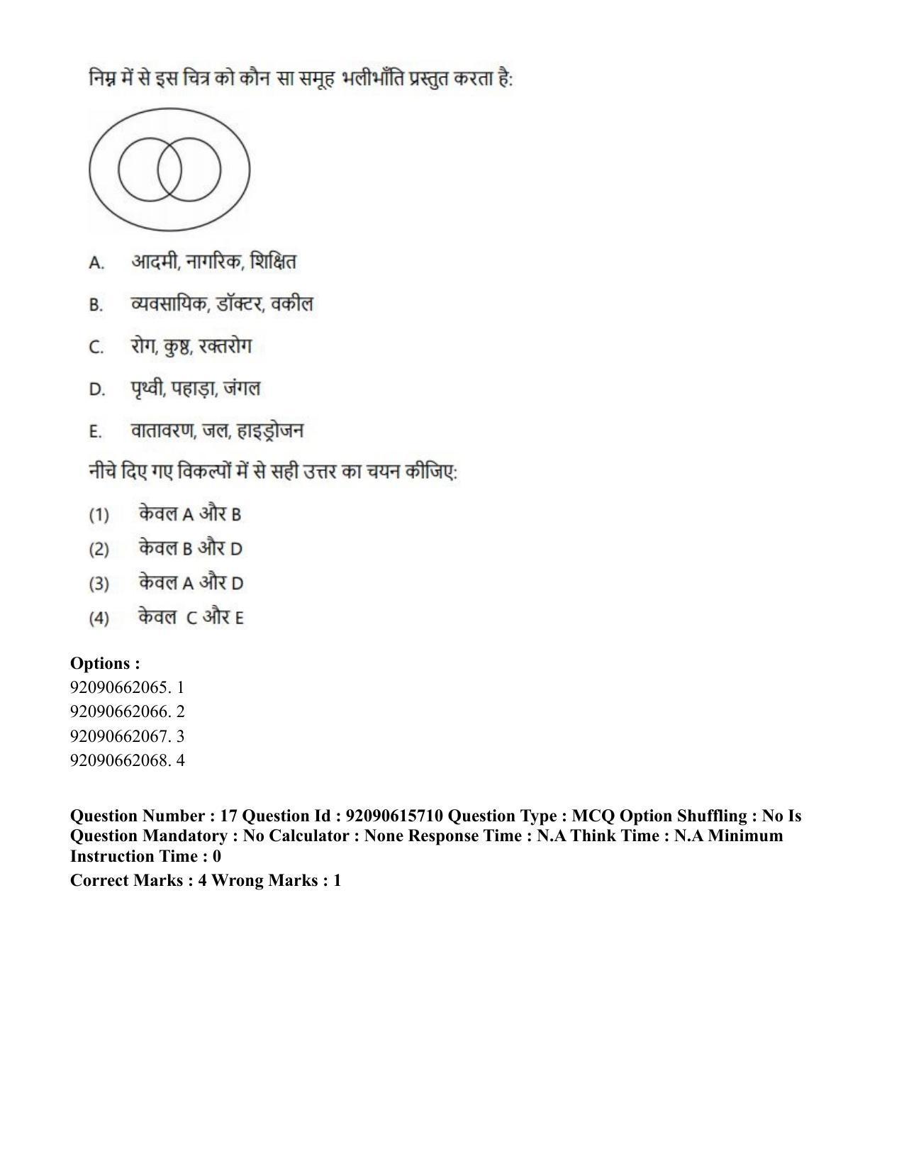 CUET PG 2023: SCQP02 – Agro-forestry(HINDI) - Shift 3 (12-06-2023) Question Paper - Page 18