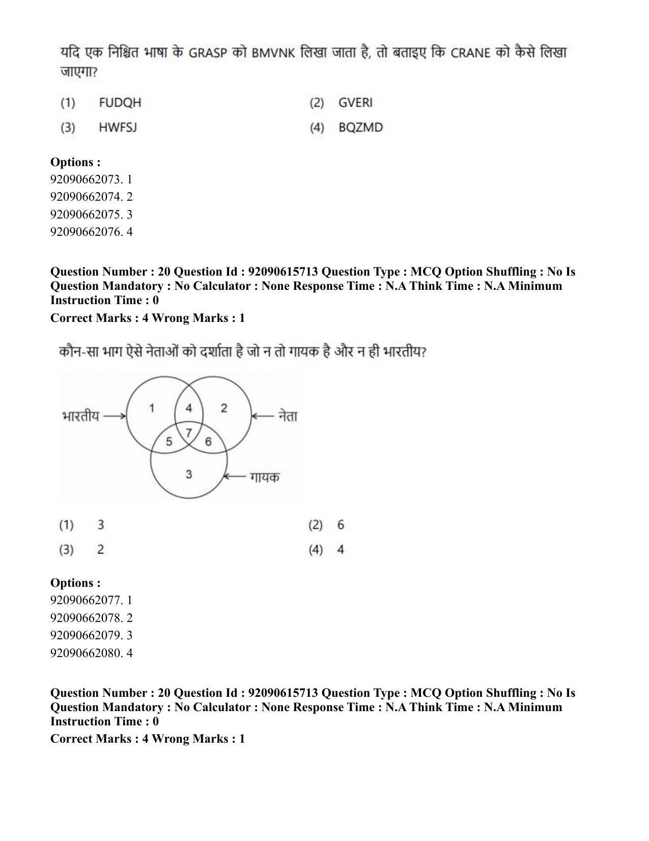 CUET PG 2023: SCQP02 – Agro-forestry(HINDI) - Shift 3 (12-06-2023) Question Paper - Page 22