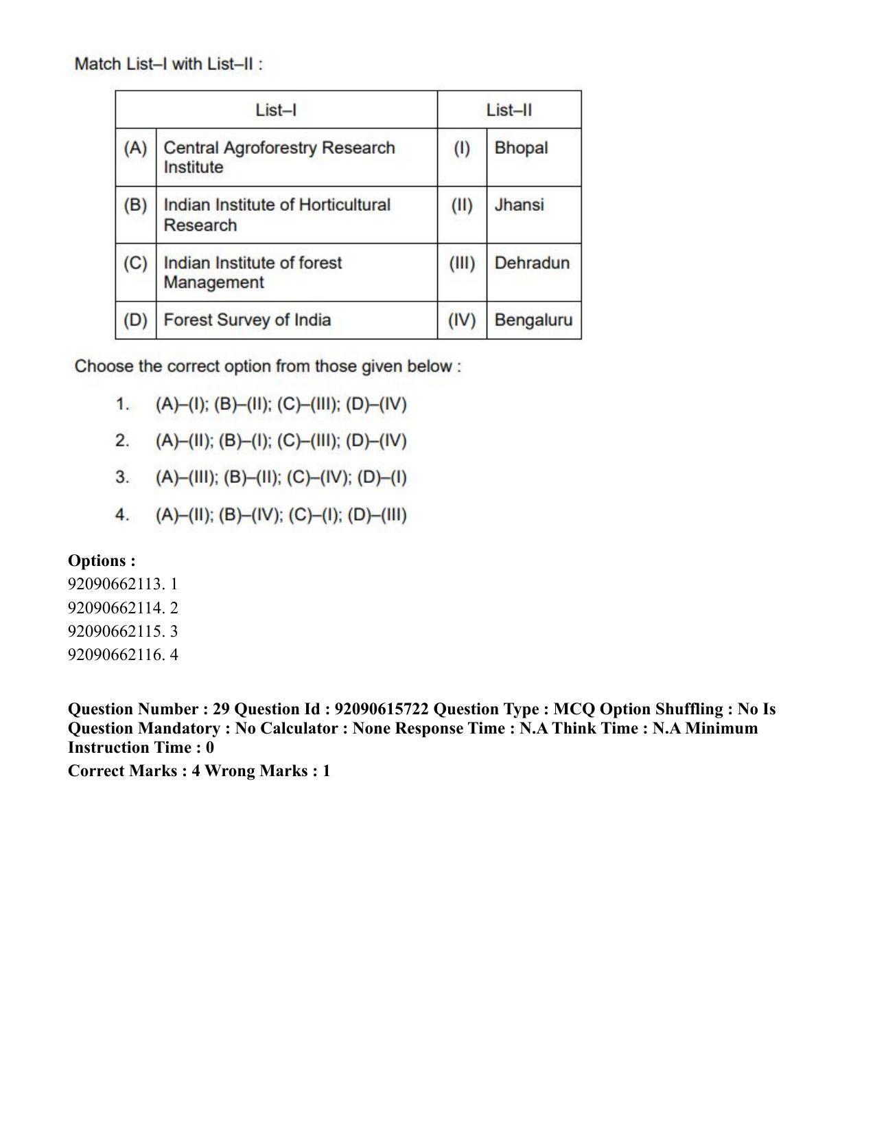 CUET PG 2023: SCQP02 – Agro-forestry(HINDI) - Shift 3 (12-06-2023) Question Paper - Page 31