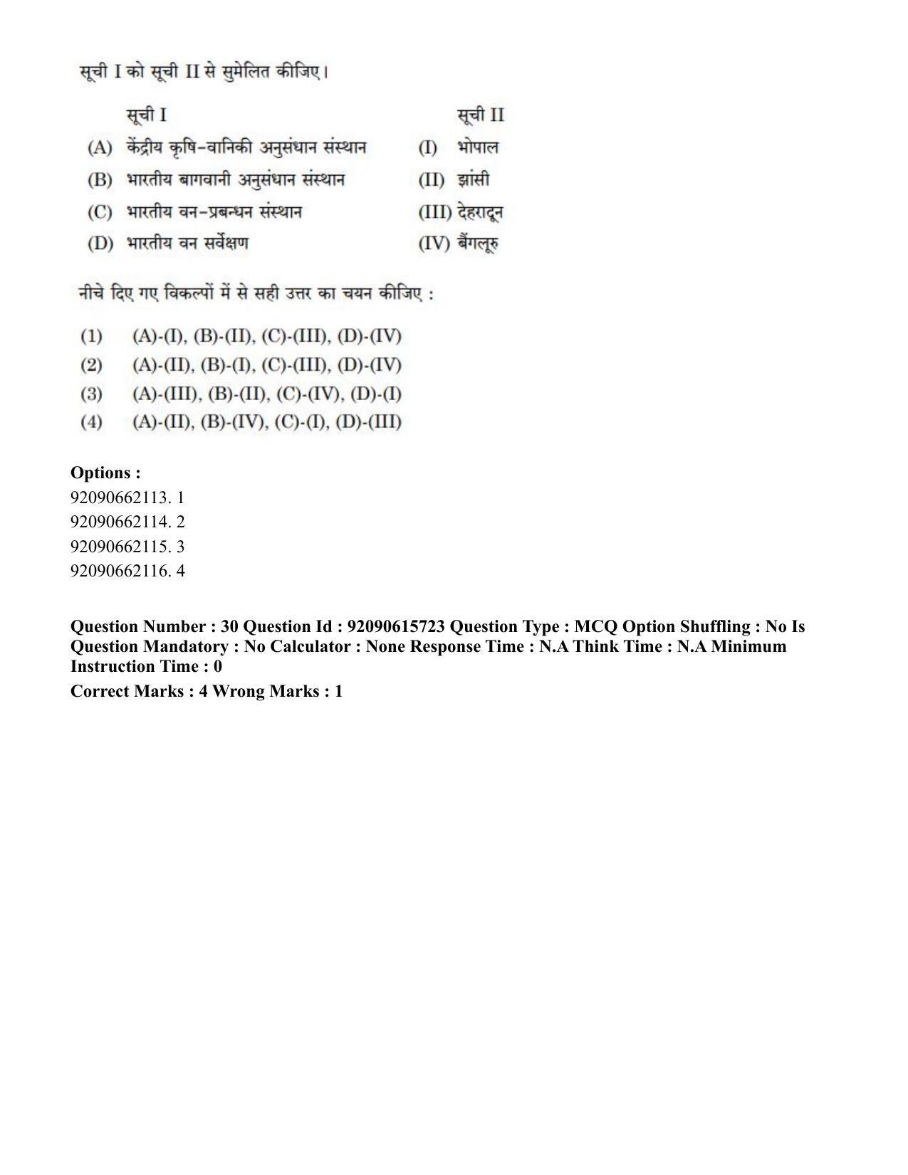 CUET PG 2023: SCQP02 – Agro-forestry(HINDI) - Shift 3 (12-06-2023) Question Paper - Page 32