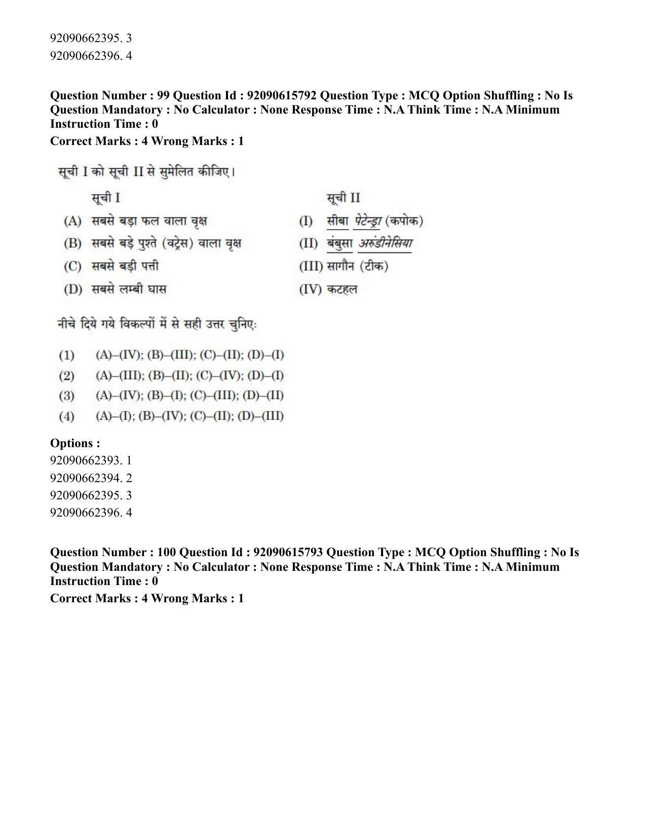 CUET PG 2023: SCQP02 – Agro-forestry(HINDI) - Shift 3 (12-06-2023) Question Paper - Page 105