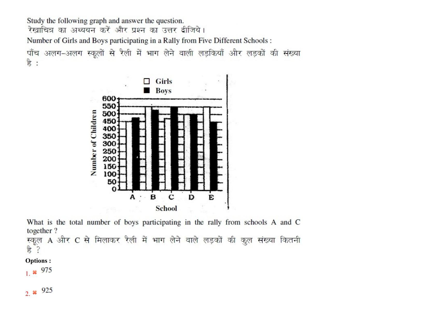 BHU RET Agronomy 2021 Question Paper - Page 32