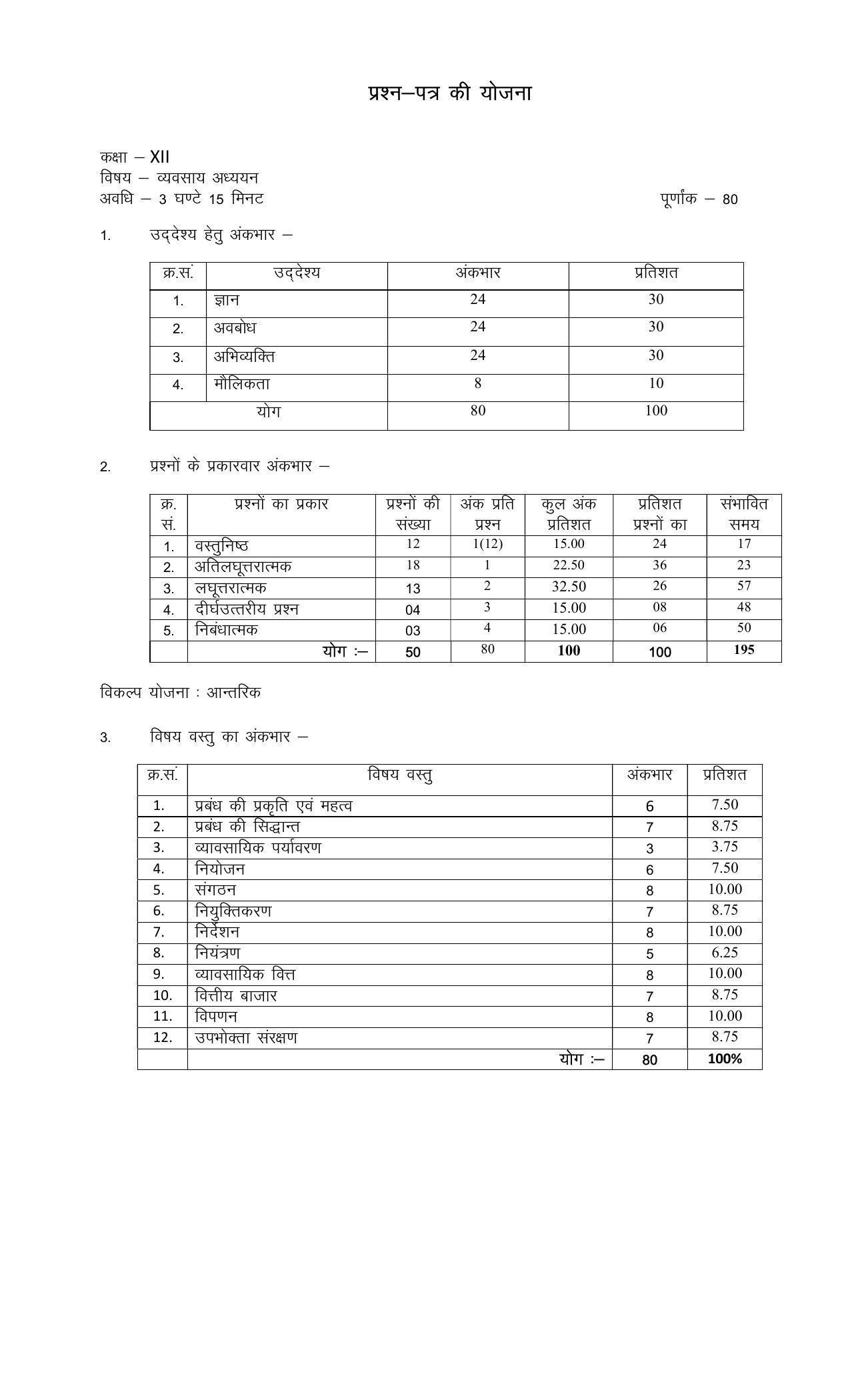 RBSE 2023 CLASS 12 Business Studies Paper IndCareer Docs