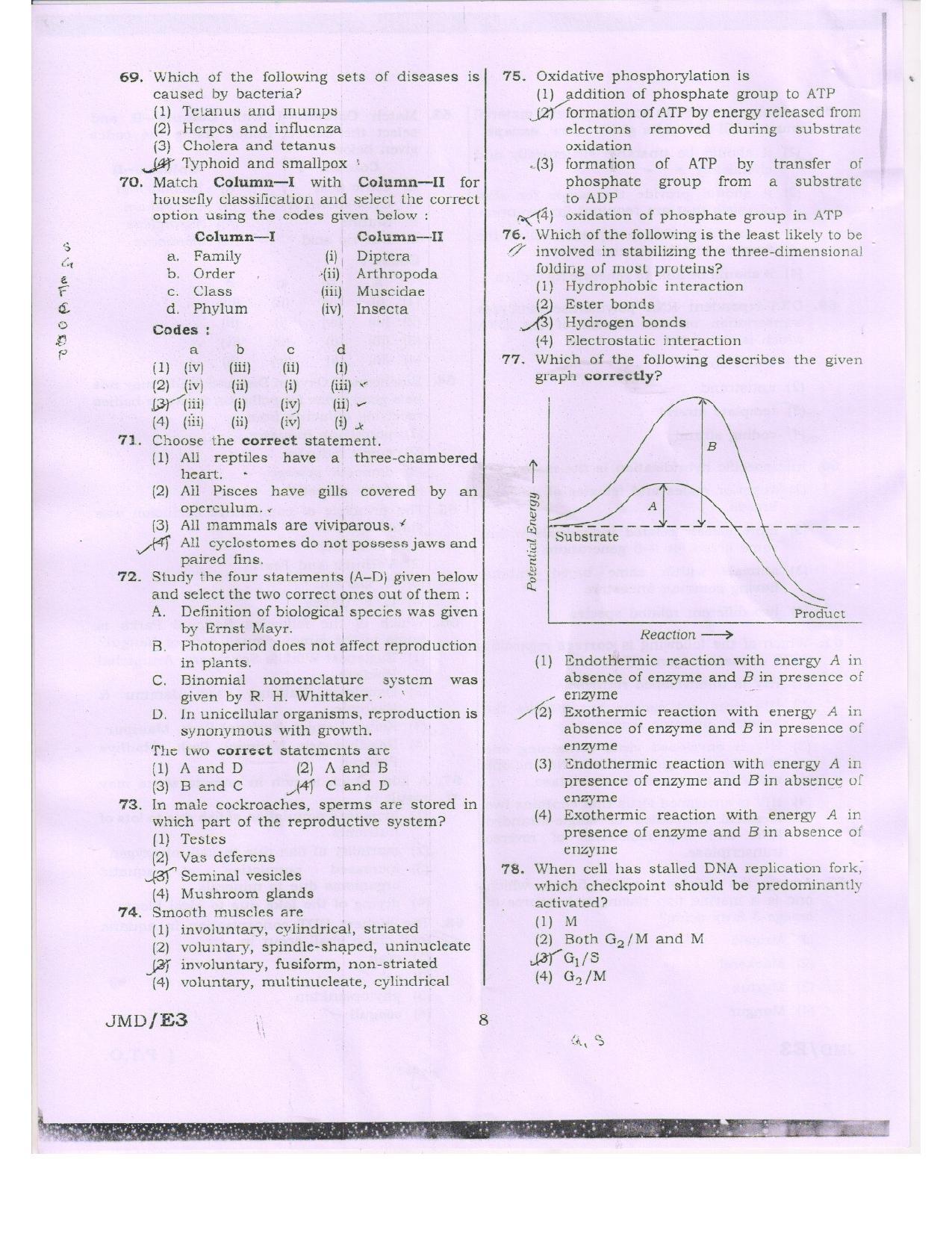 NEET Code RR 2016 Question Paper - Page 8