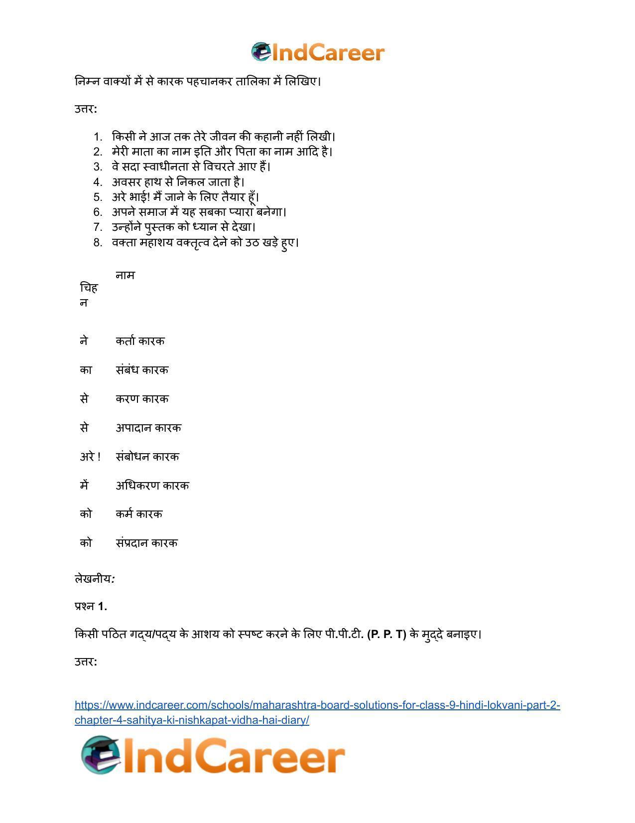 Maharashtra Board Solutions for Class 9- Hindi Lokvani (Part 2): Chapter 4- साहित्य की निष्कपट विधा है-डायरी - Page 4