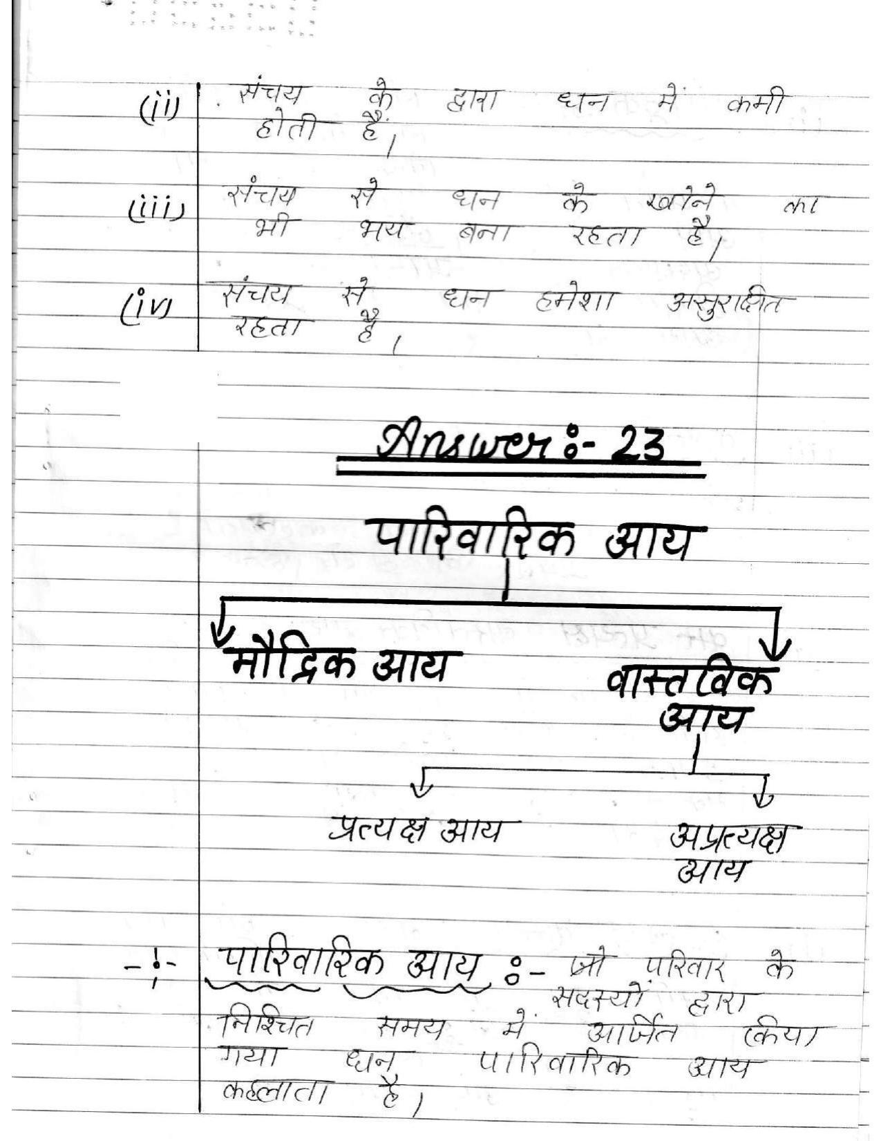 UBSE Class 12 Home Science 2020 Toppers Answer Sheet - Page 16
