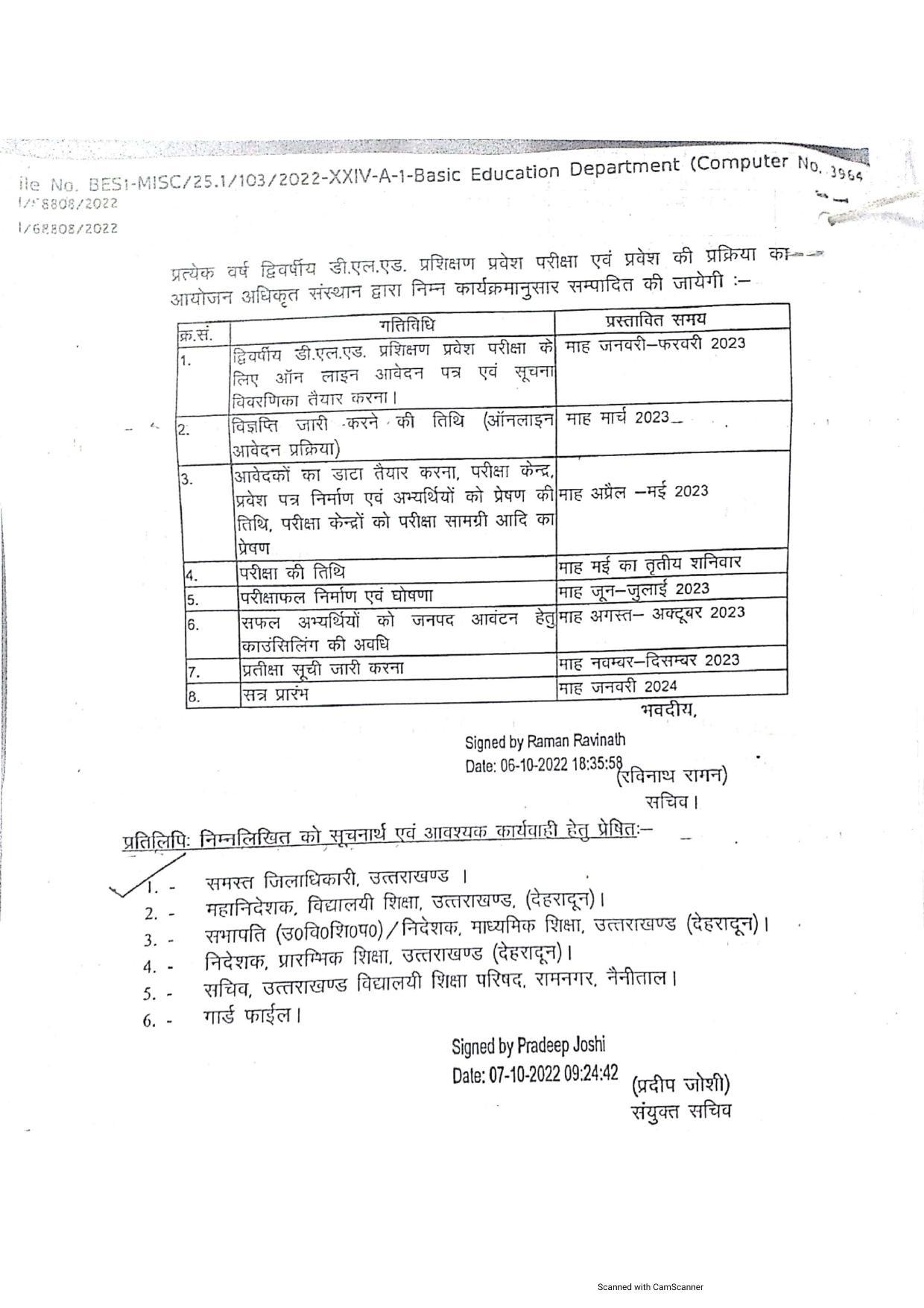 Uttarakhand D.El.Ed. Entrance Exam 2022 Question Paper - Page 6